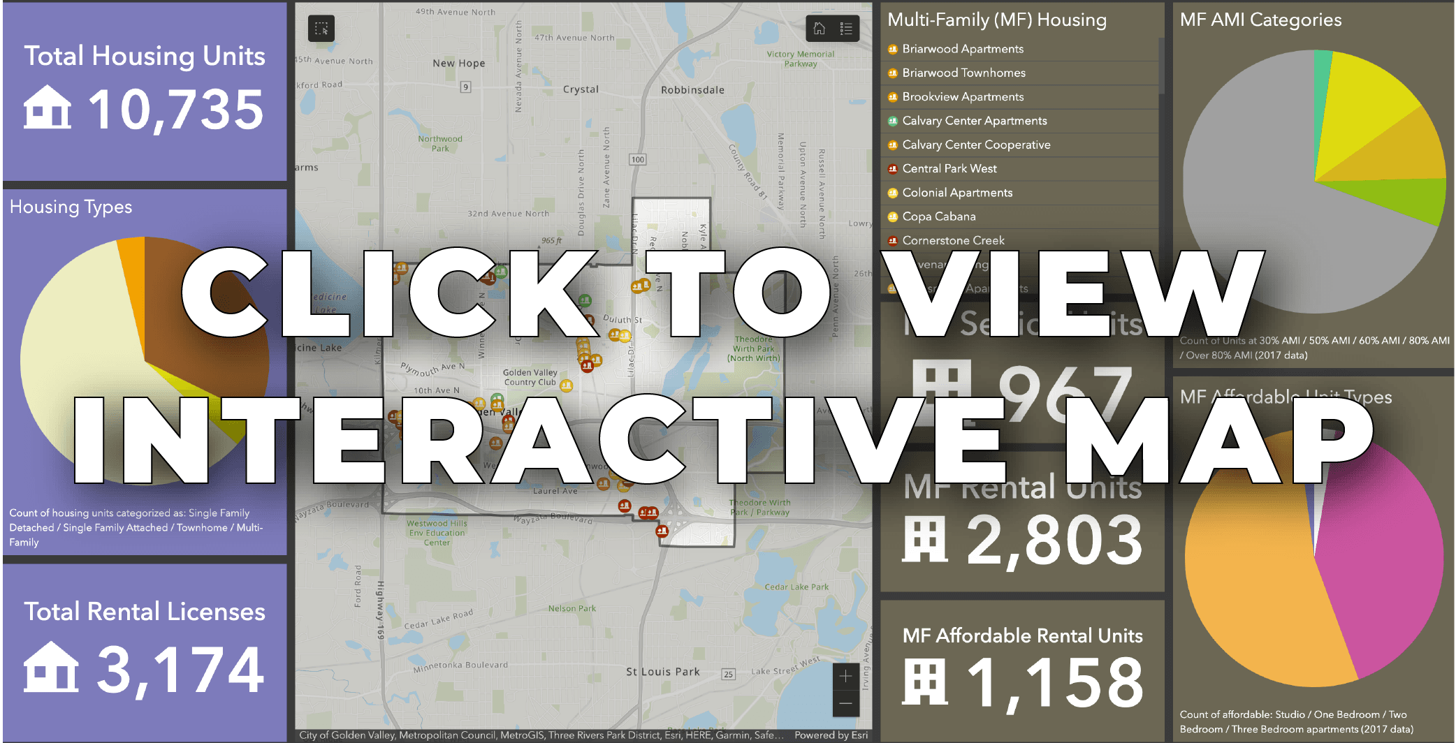 housing-dashboard-01