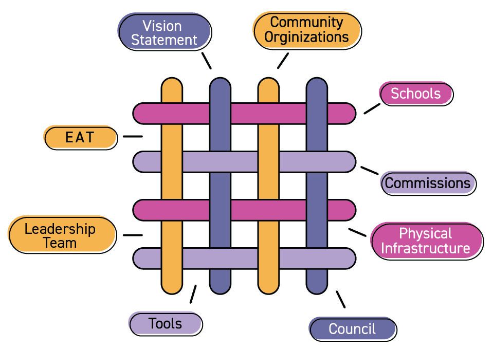 gv-equity-infrastructure
